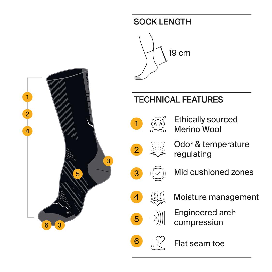 Sock Merino Crew LWC1 Pink -137797.707_4