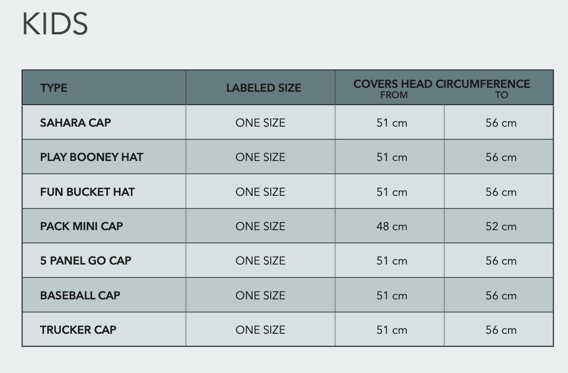 K Sizing Chart