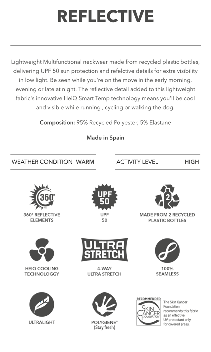 CoolNet UV Refletive Info
