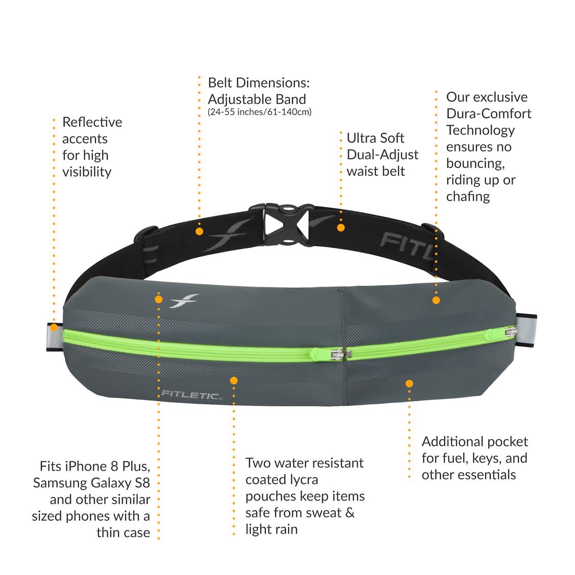 Product Features for Bolt 