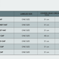 K Sizing Chart