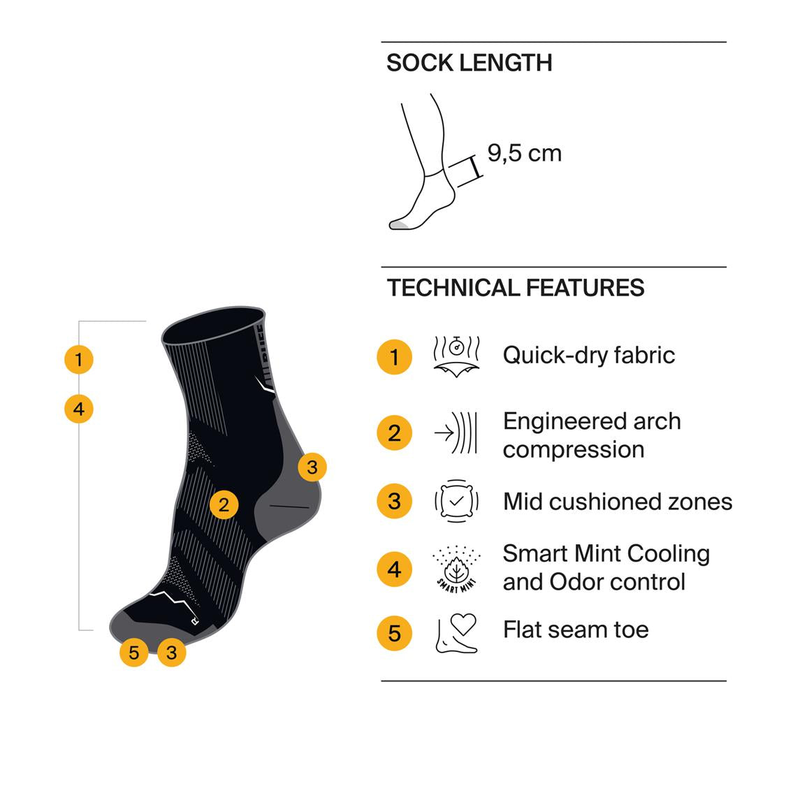 Sock Dry Flx Quarter Camellia -137790.519_4