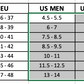 Skinners Sizing Chart