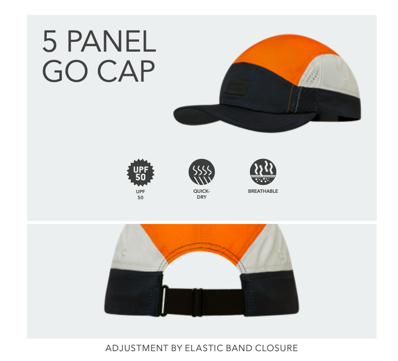 5 panel Cap Info