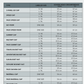 Adult Sizing Chart 