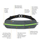 Product Features for Bolt 