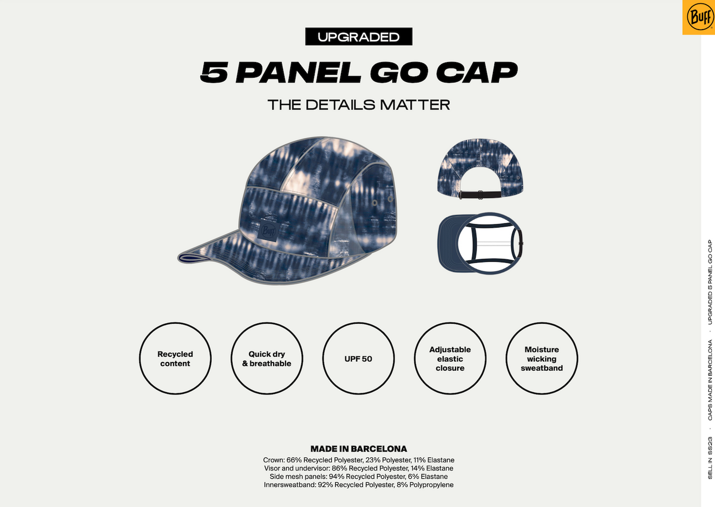 5 Panel Cap info