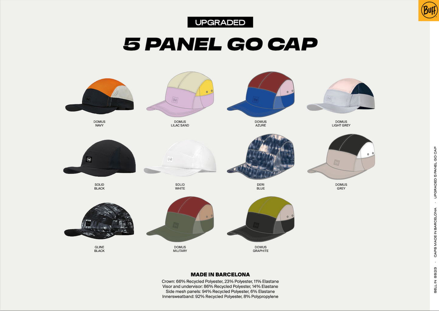 5 Panel Cap Designs